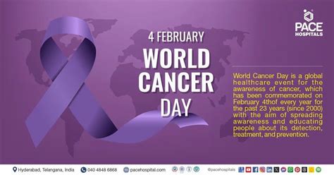 World Cancer Day 4 February 2024 Theme Importance And History