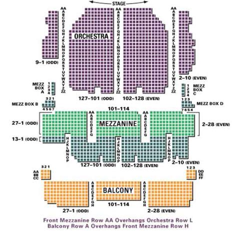 Palace Theatre Seating Chart Row And Seat Numbers