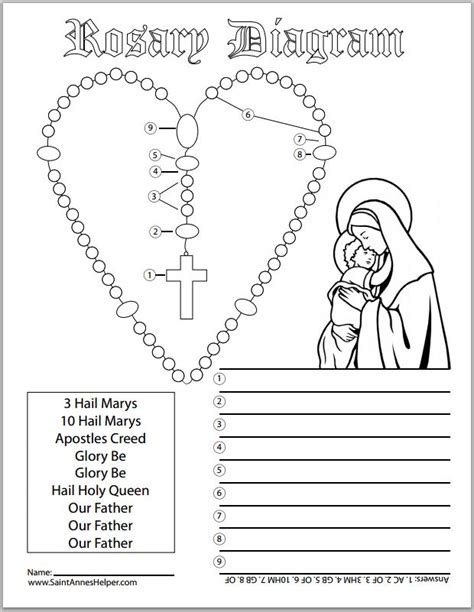 Holy Rosary Coloring Pages