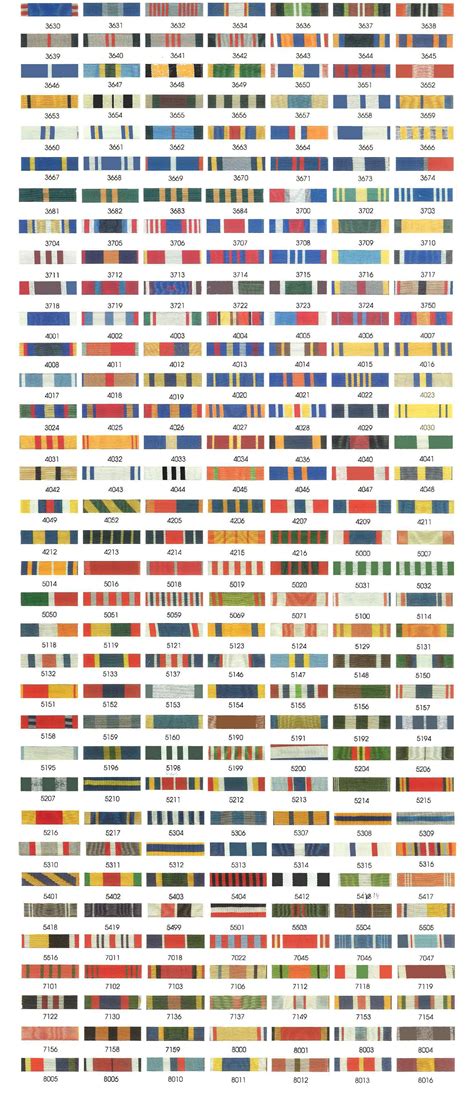 Army Ribbons And Medals Chart