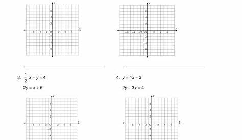 solve each system by graphing worksheets