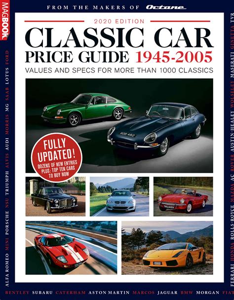 Classic Car Price Guide 1945 2005 2020 Edition Softarchive