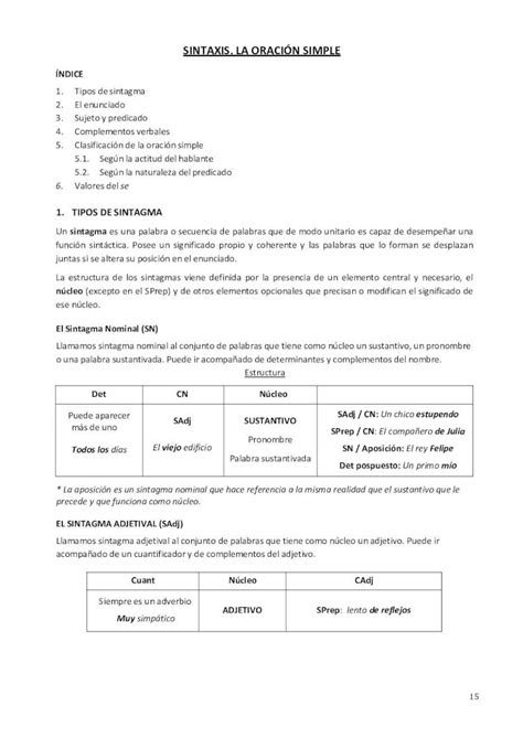 PDF SINTAXIS LA ORACIÓN SIMPLE PDF file15 SINTAXIS LA ORACIÓN