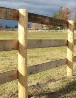 Set the panel and its two posts into the first two footings. Fence Posts - Cobb Lumber Company: Poles, Pilings, Timbers ...