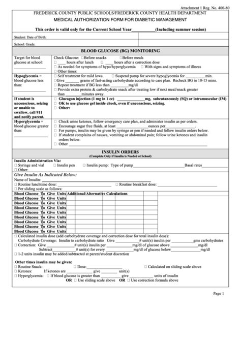 Medical Authorization Form For Diabetic Management Form Printable Pdf Download