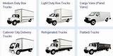 Images of Truck Insurance Types