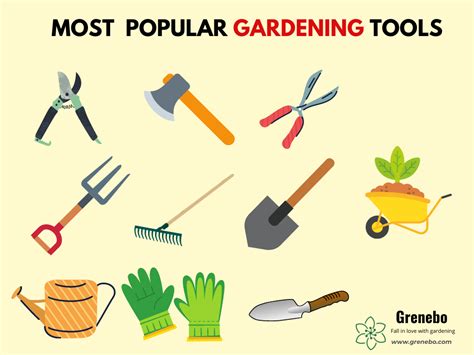 Most Common Gardening Tools And Its Uses Grenebo Spread The Joys Of