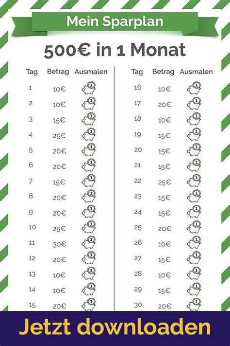 52 wochen sparen vorlage 52 wochen spar challenge reisekasse org 7 53 wochen geld challenge inkl vorlage 2020 Du suchst eine Spar-Challenge auf Deutsch mit Vorlage zum ...