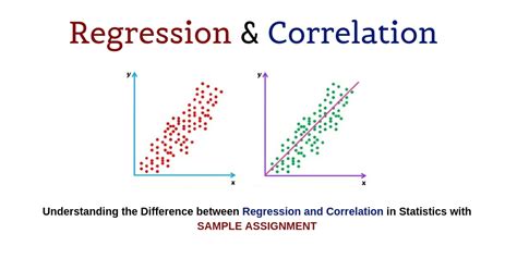 Difference Between Regression And Correlation In Statistics