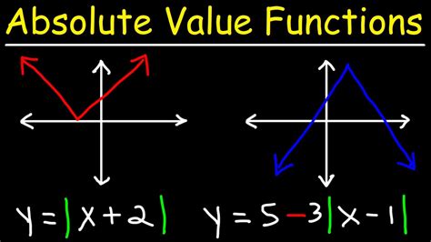 How To Graph Absolute Value Functions Domain U0026 Range บริษัท