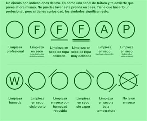 La limpieza en seco es de las operaciones más utilizadas por muchas personas cada año para limpiar las prendas delicadas que no pueden ser lavadas con máquinas tradicionales. Vida fácil: Qué Significan las Etiquetas de lavado de la Ropa