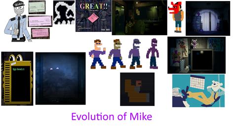 Michael Aftonmike Schmidtfritz Smiths Appearances Five Nights At