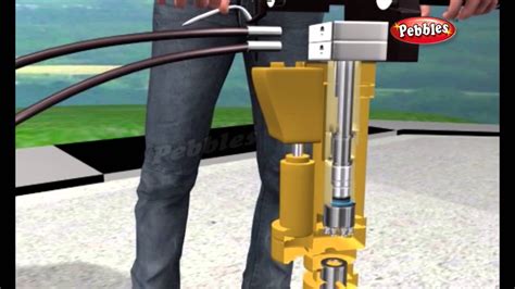 How Does A Jackhammer Work