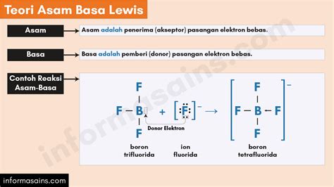 Teori Asam Basa Lewis Di Dalam Ilmu Kimia Rumus Rumus Riset