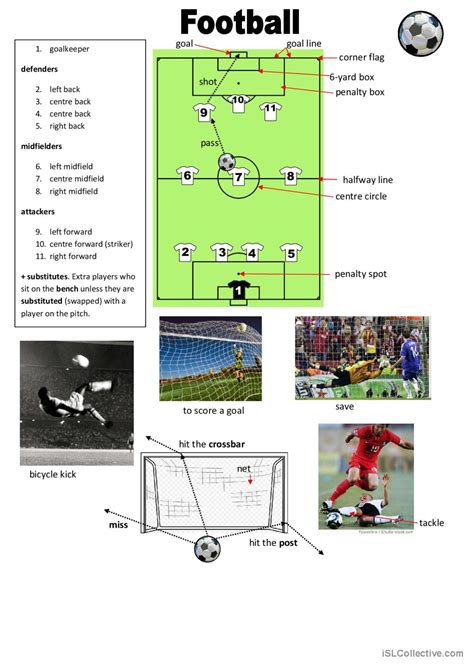 Football Vocabulary English Esl Worksheets Pdf And Doc