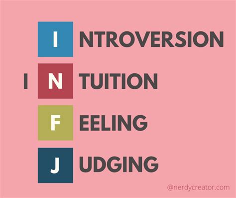 You should plan properly what. An Overview of the INFJ Personality Type | Nerdy Creator