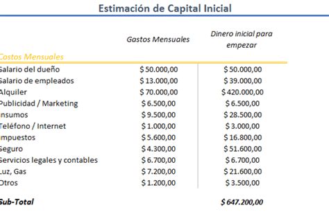 Descarga Plantillas De Excel Gratis