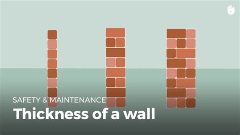 How To Measure House Wall Thickness New Update