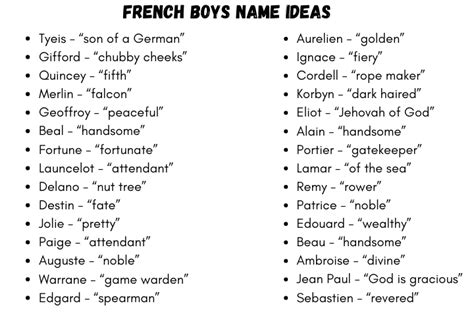 190 Cool French Boy Names With Meanings 2024
