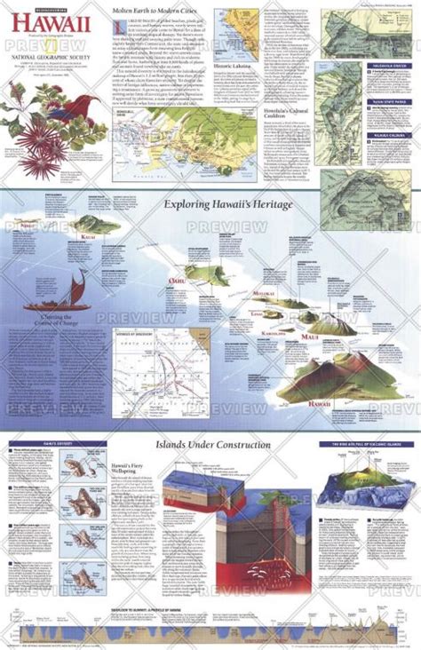 Rediscovering Hawaii Map Published 1995 National Geographic Maps