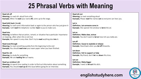 Phrasal Verbs Archives English Study Here