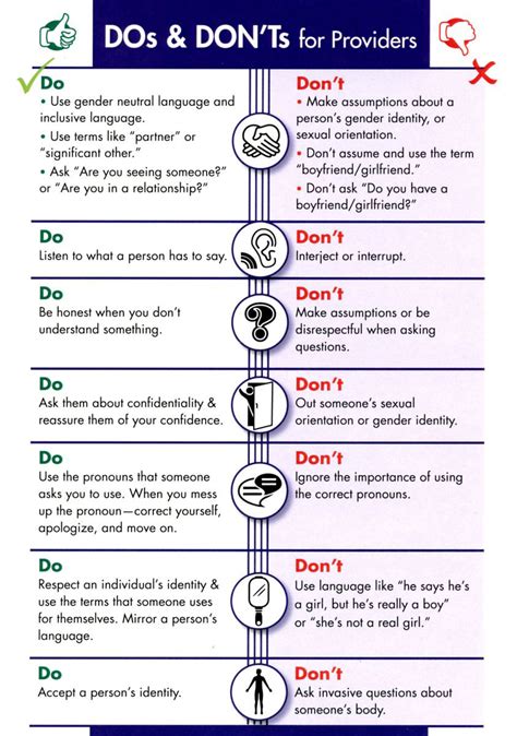 Do And Dont Chart
