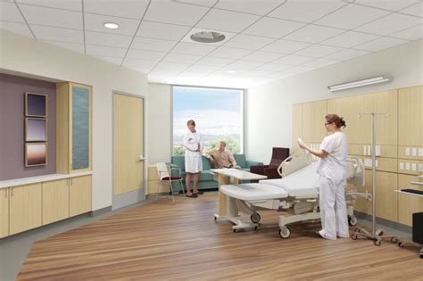 Hospital Room Design Strategies To Increase Staff Efficiency And