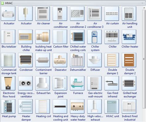 I need to deploy a visio visualization programmatically. Hvac Drawing Symbols Legend at GetDrawings | Free download