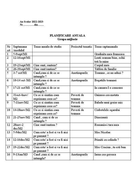 Planificareanualagrupamijlocie2022 2023 Pdf