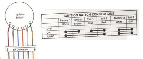 Wiring diagram for ignition switch new wiring diagram lawn mower. Ignition Switch Connector - KZRider Forum - KZRider, KZ, Z1 & Z Motorcycle Enthusiast's Forum