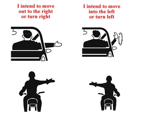 Hand Signals For Driving Test In Barbados Volcanvas