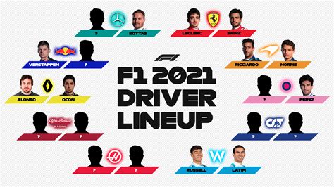 In 2021, mick schumacher and nikita mazepin will hit the f1 grid for the first time in their careers. 2021年F1ドライバーラインアップ、確定11シート : F1通信
