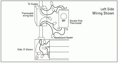 Sold with planners in mind, the unit comes without a thermostat or any holes for the wires. Cadet Baseboard Heater Wiring Diagram