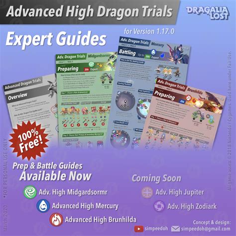 ** attempting high midgardsormr expert! Expert Adv. High Dragon Trial Guides (OC) : DragaliaLost