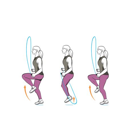 5 Skipping Rope Exercises Skipping Workout Ww Uk