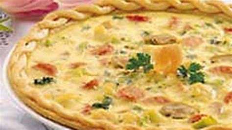 Add broccoli to skillet and coat with cooking spray. Broccoli-Mushroom Quiche recipe from Pillsbury.com