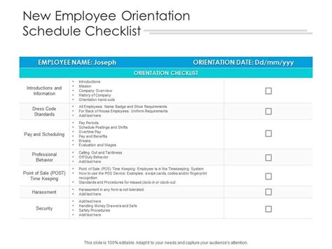 New Employee Orientation Schedule Checklist Presentation Graphics