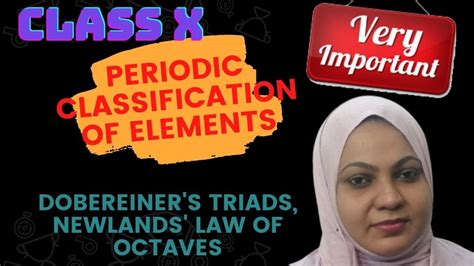 Dobereiner S Triads Newlands Law Of Octaves Periodic Classification