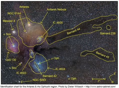 We did not find results for: DOCdb - Antares Nebula