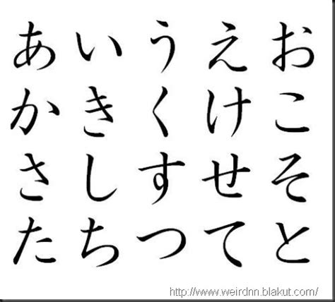 This article explains how to install fonts in windows, word for macos, microsoft word online, word for android, and word for ios. Spell Your Name In Japanese ~ Weird news network