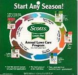 Photos of Scotts 4 Step Lawn Care Program Schedule