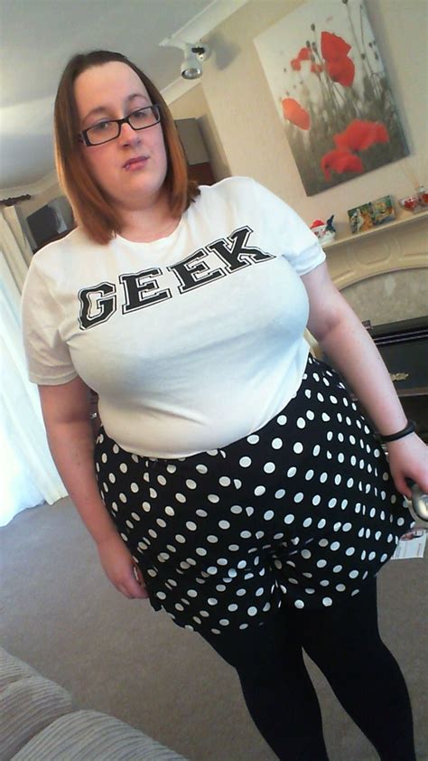 Geek Does My Blog Make Me Look Fat