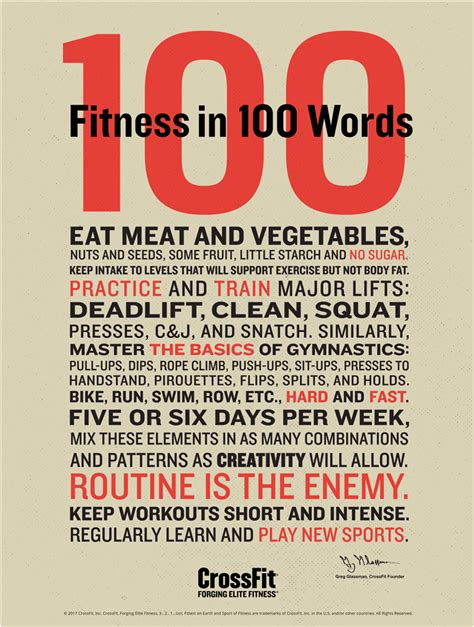 Crossfit 100 Words Poster Behance