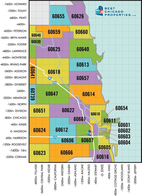 Chicago Zip Code