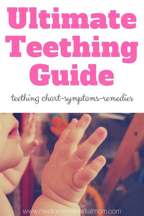 Ultimate Teething Guide With Images Teething Chart Teething