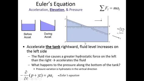 Engr 318 Class 14 10102013 Eulers Equation And Liquid Surface