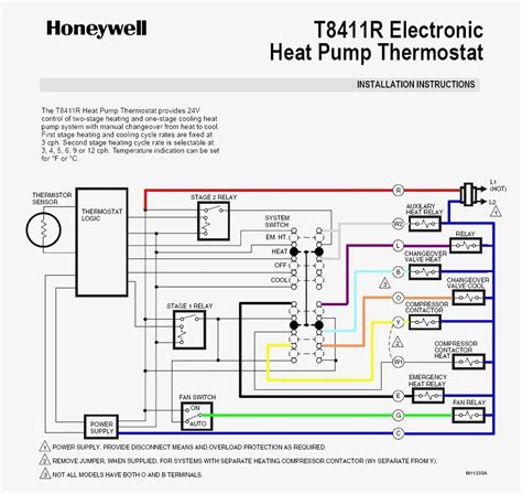 A detailed diagram illustrating where the wires go for 5 wire air conditioner and heating system control. Trane Heat Pump Wiring Diagram | Free Wiring Diagram