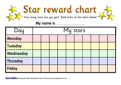 Printable Reward Charts