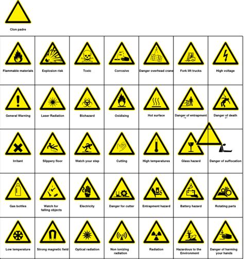Safety Signs Clip Art At Vector Clip Art