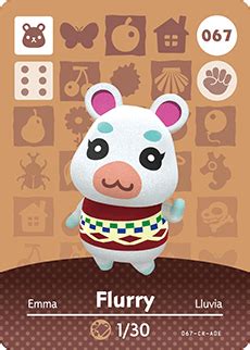 To make a custom amiibo card, you can use data from either your amiibo collections or the library. Flurry - Animal Crossing Wiki - Nookipedia